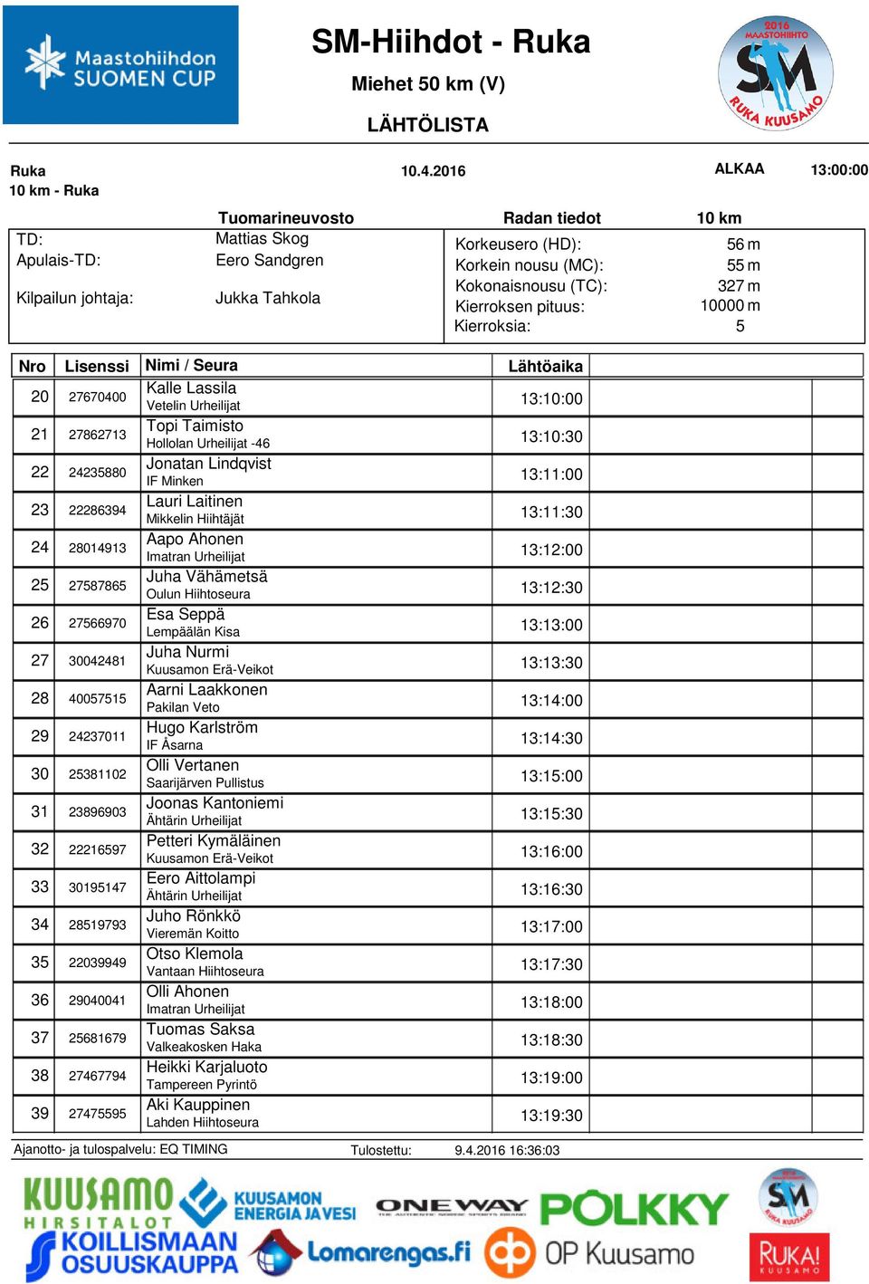 Nurmi 13:13:30 40071 Aarni Laakkonen Pakilan Veto 13:14:00 24237011 Hugo Karlström IF Åsarna 13:14:30 2381102 Olli Vertanen Saarijärven Pullistus 13:1:00 23896903 Joonas Kantoniemi Ähtärin Urheilijat