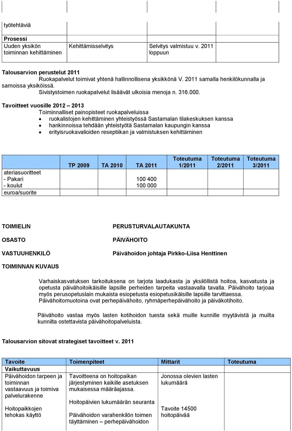 Tavoitteet vuosille 2012 2013 Toiminnalliset painopisteet ruokapalveluissa ruokalistojen kehittäminen yhteistyössä Sastamalan tilakeskuksen kanssa hankinnoissa tehdään yhteistyötä Sastamalan