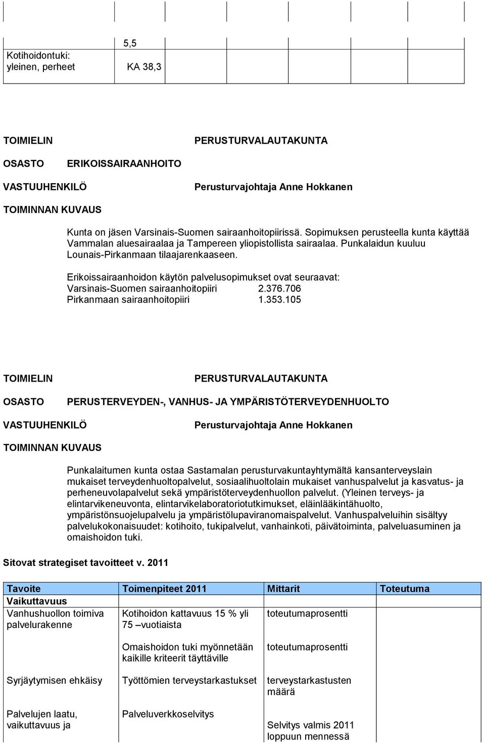 Erikoissairaanhoidon käytön palvelusopimukset ovat seuraavat: Varsinais-Suomen sairaanhoitopiiri 2.376.706 Pirkanmaan sairaanhoitopiiri 1.353.