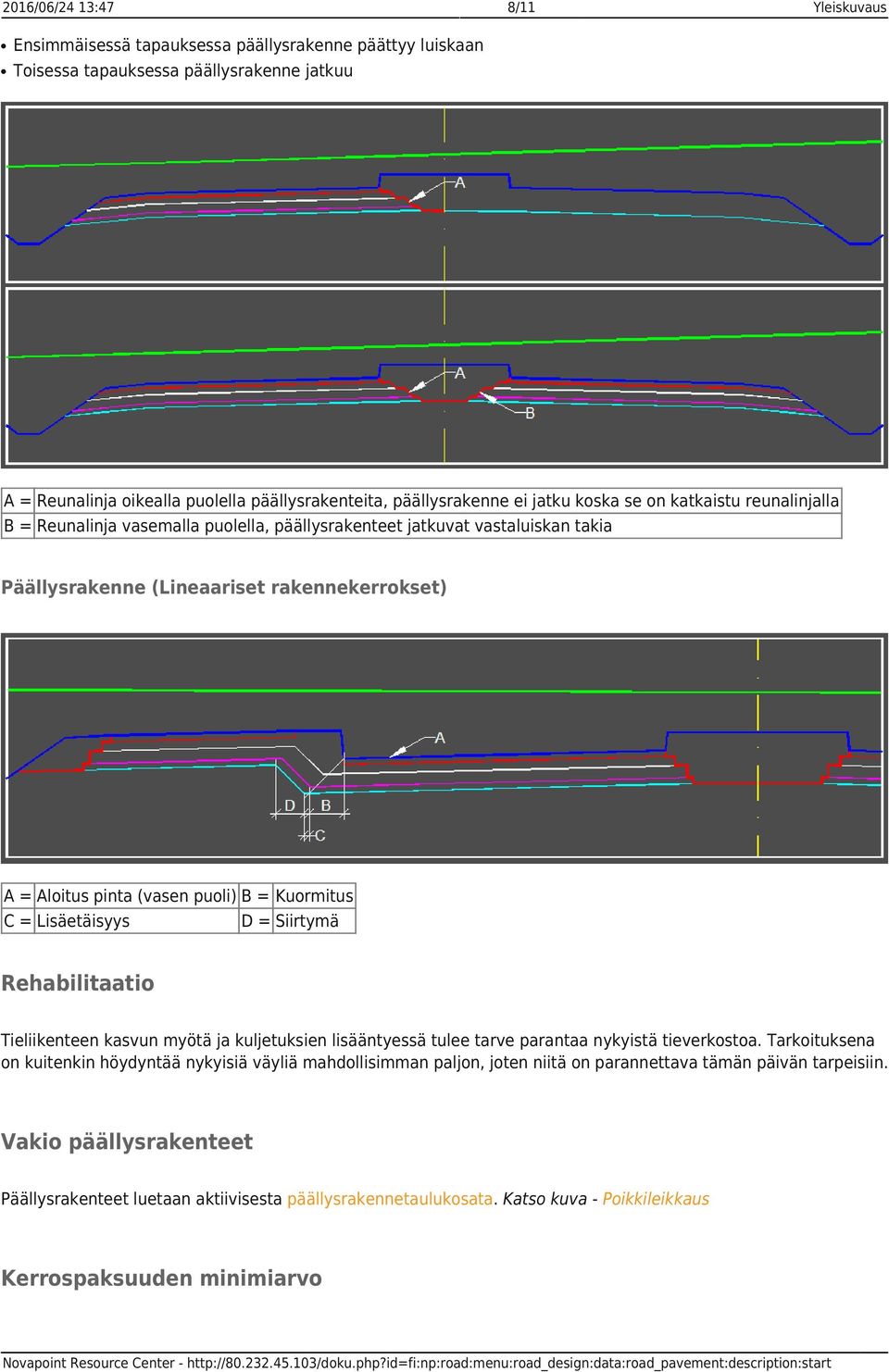 pinta (vasen puoli) B = Kuormitus C = Lisäetäisyys D = Siirtymä Rehabilitaatio Tieliikenteen kasvun myötä ja kuljetuksien lisääntyessä tulee tarve parantaa nykyistä tieverkostoa.