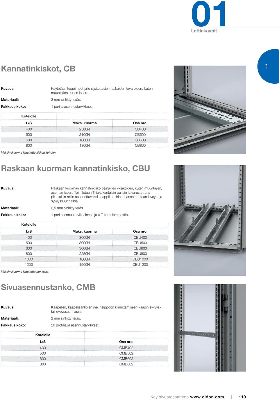 Raskaan kuorman kannatinkisko, CBU Raskaan kuorman kannatinkisko painavien yksiköiden, kuten muuntajien, asentamiseen.