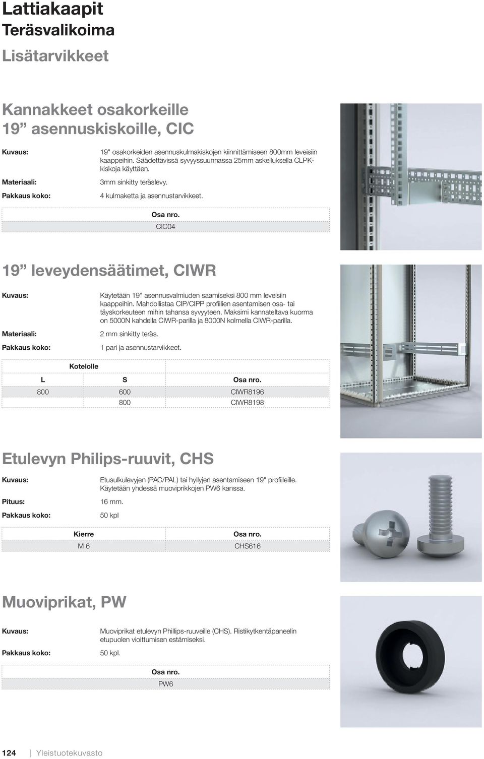 CIC04 19 leveydensäätimet, CIWR Käytetään 19" asennusvalmiuden saamiseksi 800 mm leveisiin kaappeihin. Mahdollistaa CIP/CIPP profiilien asentamisen osa- tai täyskorkeuteen mihin tahansa syvyyteen.