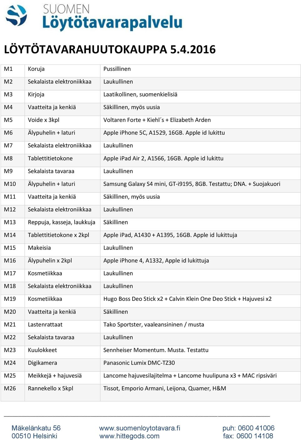 Elizabeth Arden M6 Älypuhelin + laturi Apple iphone 5C, A1529, 16GB. Apple id lukittu M7 Sekalaista elektroniikkaa Laukullinen M8 Tablettitietokone Apple ipad Air 2, A1566, 16GB.