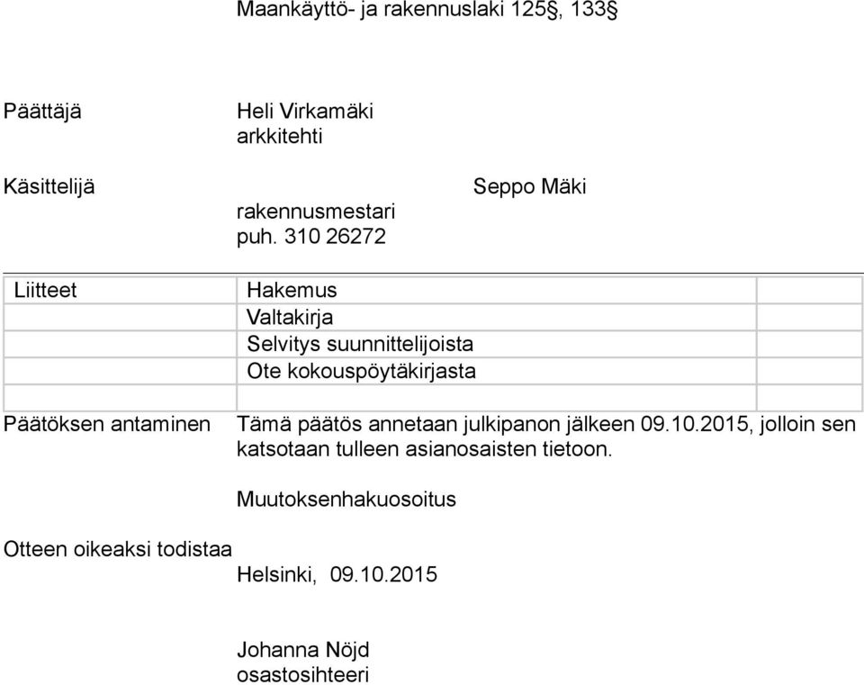 310 26272 Liitteet Hakemus Valtakirja Selvitys suunnittelijoista Ote kokouspöytäkirjasta Päätöksen