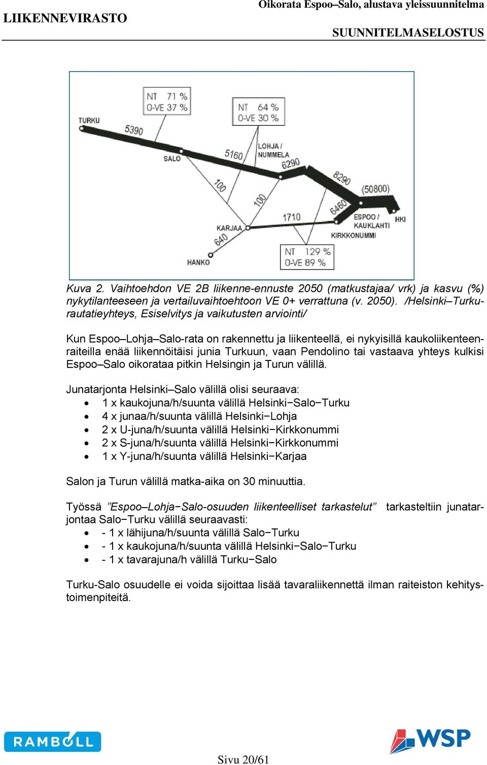 vaan Pendolino tai vastaava yhteys kulkisi Espoo Salo oikorataa pitkin Helsingin ja Turun välillä.