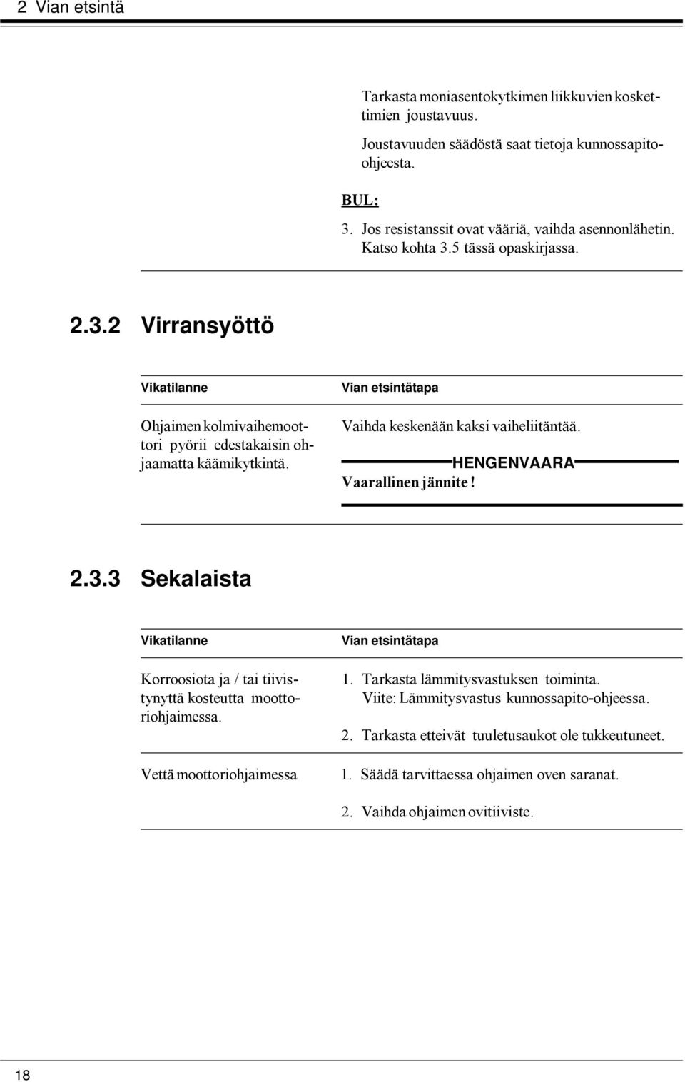 Vian etsintätapa 2.3.