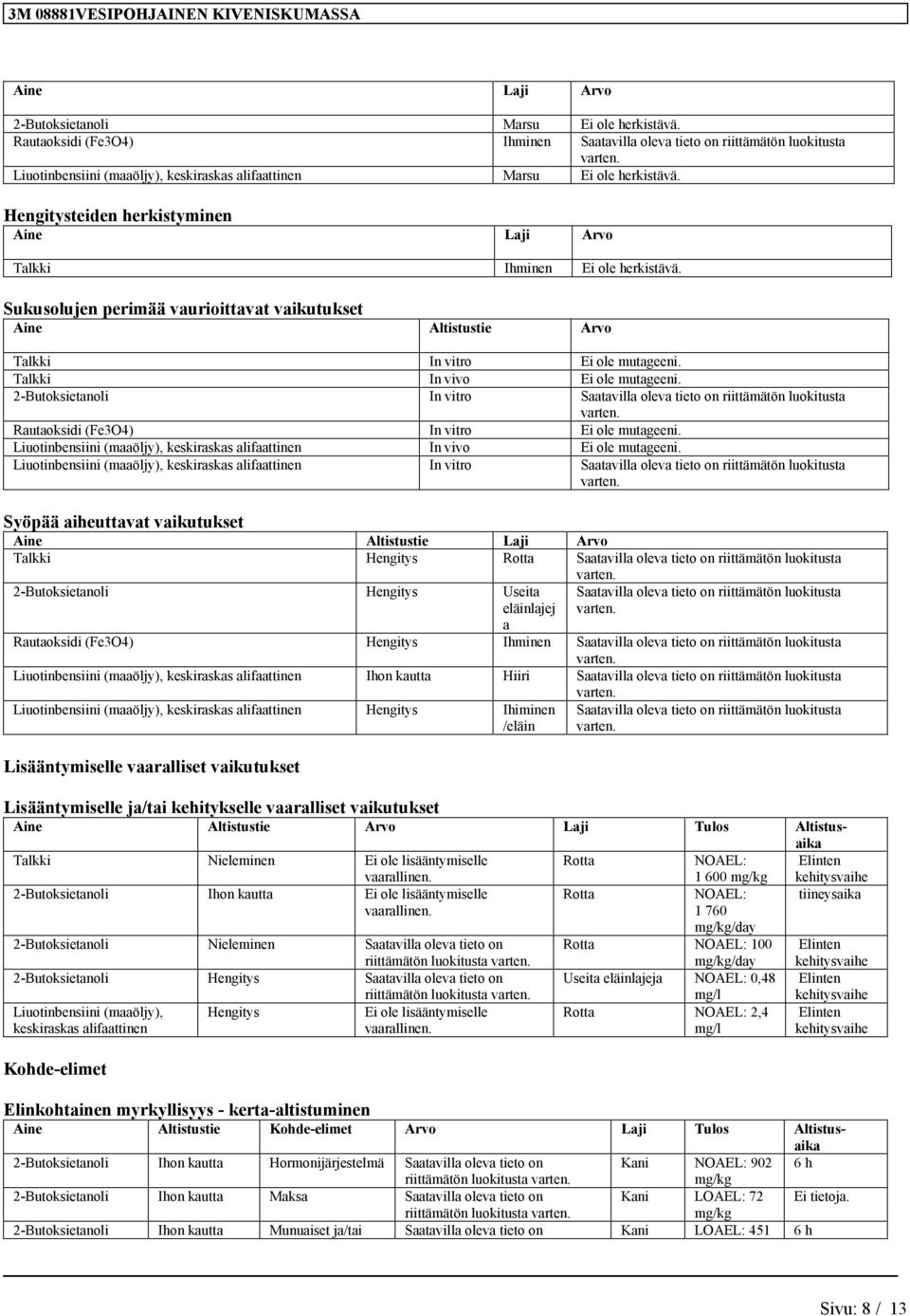 Tlkki In vivo Ei ole mutgeeni. In vitro Stvill olev tieto on Rutoksidi (Fe3O4) In vitro Ei ole mutgeeni. (möljy), keskirsks In vivo Ei ole mutgeeni.