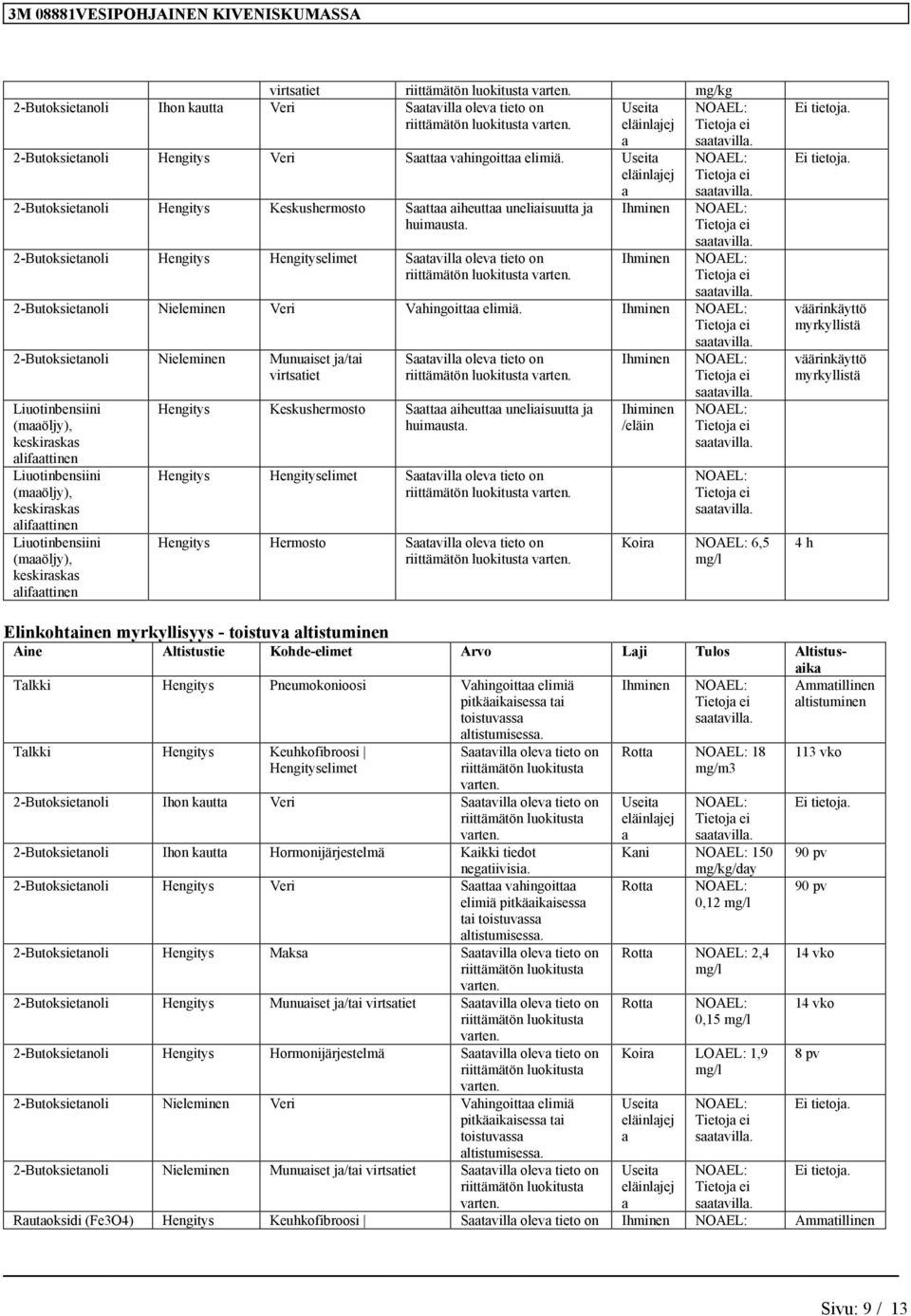 Ihminen Nieleminen Munuiset j/ti virtstiet (möljy), keskirsks (möljy), keskirsks (möljy), keskirsks Stvill olev tieto on Hengitys Keskushermosto Stt iheutt uneliisuutt j huimust.