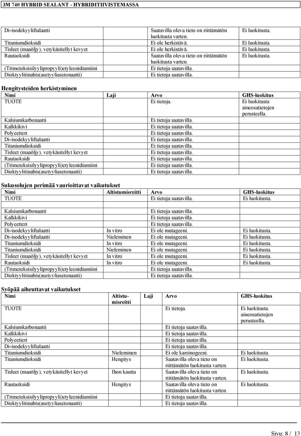 Di-isodekyyliftalaatti Nieleminen Ei ole mutageeni. Titaniumdioksidi In vitro Ei ole mutageeni. Titaniumdioksidi Nieleminen Ei ole mutageeni. In vitro Ei ole mutageeni. Rautaoksidi In vitro Ei ole mutageeni.