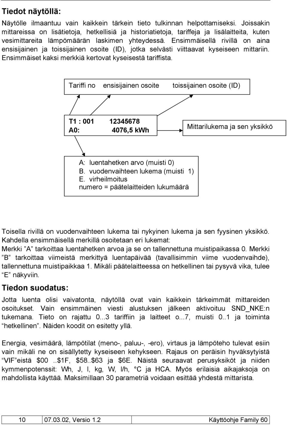 Ensimmäisellä rivillä on aina ensisijainen ja toissijainen osoite (ID), jotka selvästi viittaavat kyseiseen mittariin. Ensimmäiset kaksi merkkiä kertovat kyseisestä tariffista.