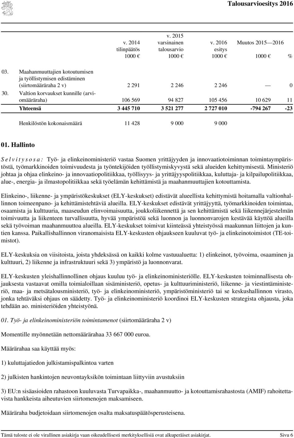 Hallinto S e l v i t y s o s a : Työ- ja elinkeinoministeriö vastaa Suomen yrittäjyyden ja innovaatiotoiminnan toimintaympäristöstä, työmarkkinoiden toimivuudesta ja työntekijöiden