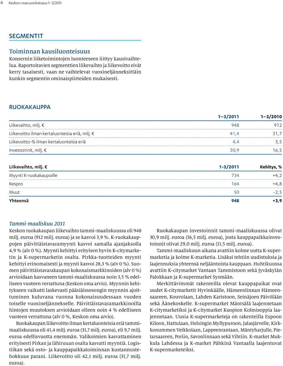 Ruokakauppa 1 3/2011 1 3/ Liikevaihto, milj. 948 912 Liikevoitto ilman kertaluonteisia eriä, milj. 41,4 31,7 Liikevoitto-% ilman kertaluonteisia eriä 4,4 3,5 Investoinnit, milj.