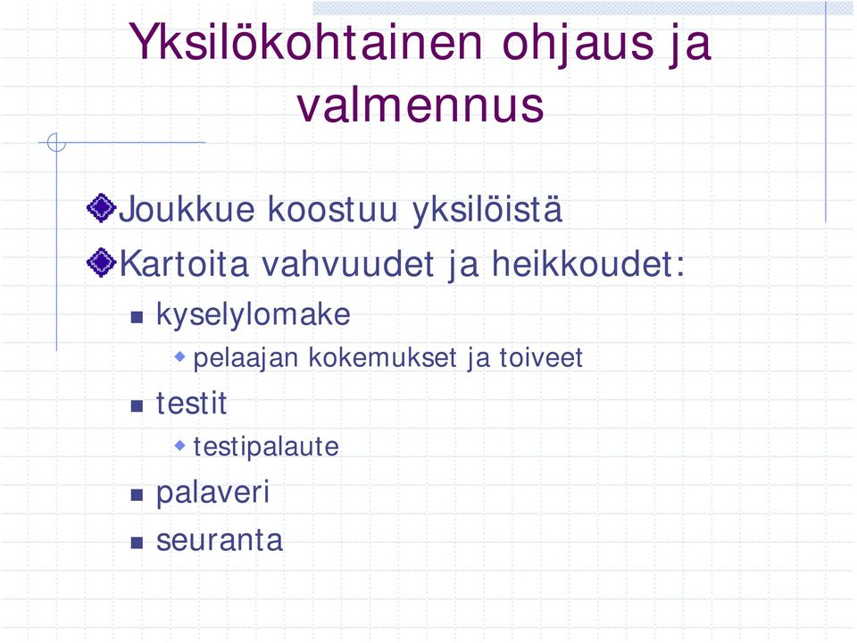 heikkoudet: kyselylomake pelaajan kokemukset