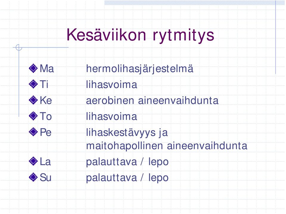 aineenvaihdunta lihasvoima lihaskestävyys ja