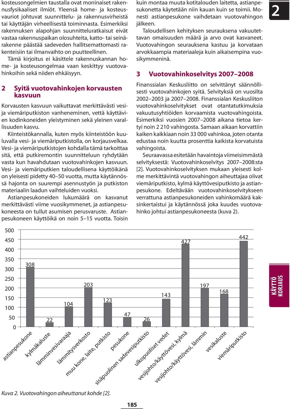 puutteellinen. Tämä kirjoitus ei käsittele rakennuskannan home- ja kosteusongelmaa vaan keskittyy vuotovahinkoihin sekä niiden ehkäisyyn.