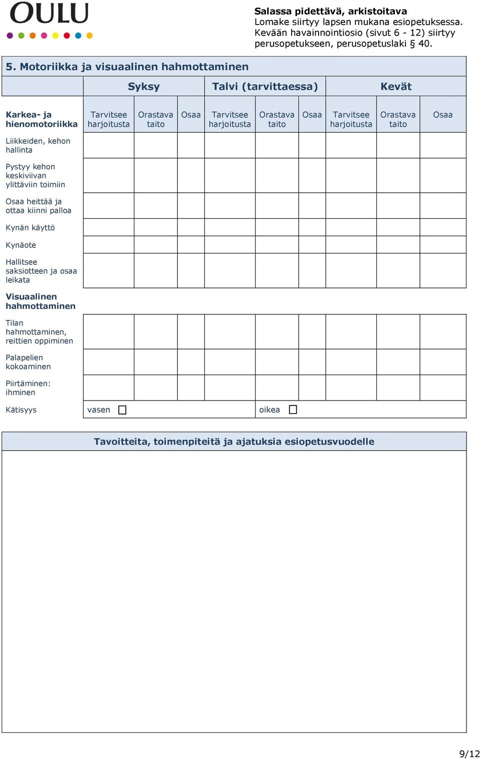 käyttö Kynäote Hallitsee saksiotteen ja osaa leikata Visuaalinen hahmottaminen Tilan hahmottaminen, reittien