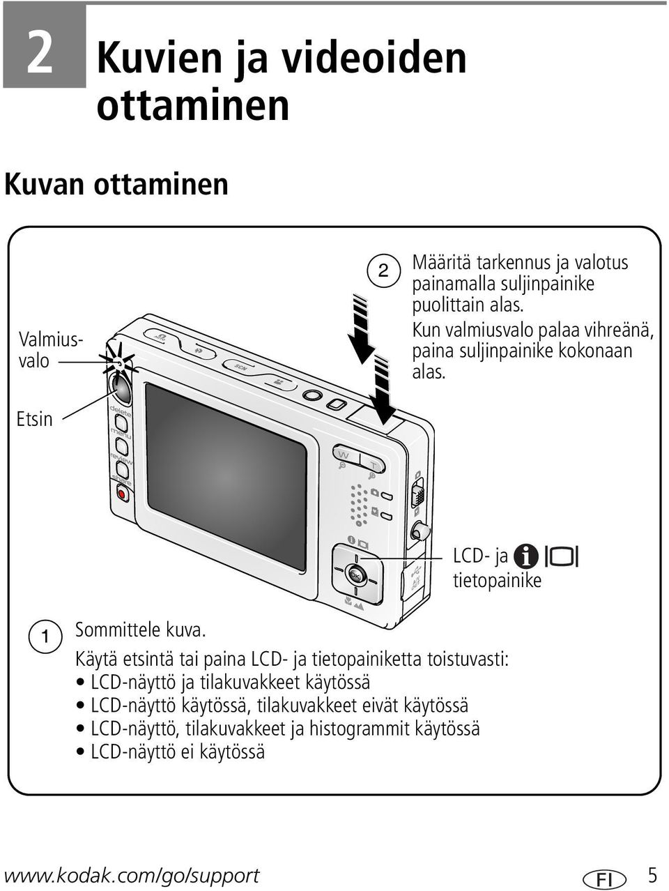 Käytä etsintä tai paina LCD- ja tietopainiketta toistuvasti: LCD-näyttö ja tilakuvakkeet käytössä LCD-näyttö käytössä,