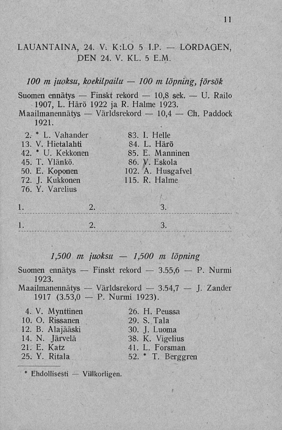 L. Härö 42. U. Kekkonen 85. E. Manninen 45. T. Ylänkö. 86. V. Eskola 50. E. Koponen 102. A. Husgafvel 72. J. Kukkonen 115. R. Halme 76. Y. Varelius 1. 2. 3. 1. 2. 3. 1,500 m juoksu Suomen ennätys 1923.