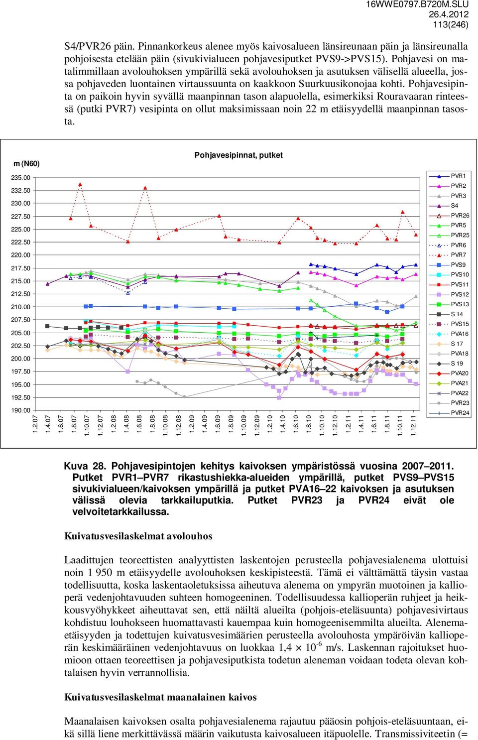 Pohjavesipinta on paikoin hyvin syvällä maanpinnan tason alapuolella, esimerkiksi Rouravaaran rinteessä (putki PVR7) vesipinta on ollut maksimissaan noin 22 m etäisyydellä maanpinnan tasosta.
