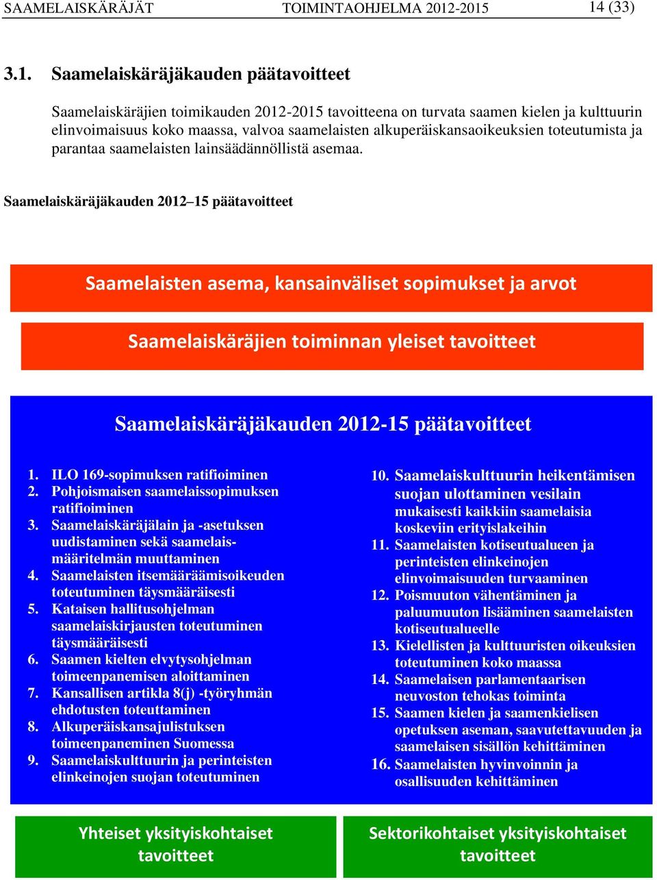 alkuperäiskansaoikeuksien toteutumista ja parantaa saamelaisten lainsäädännöllistä asemaa.