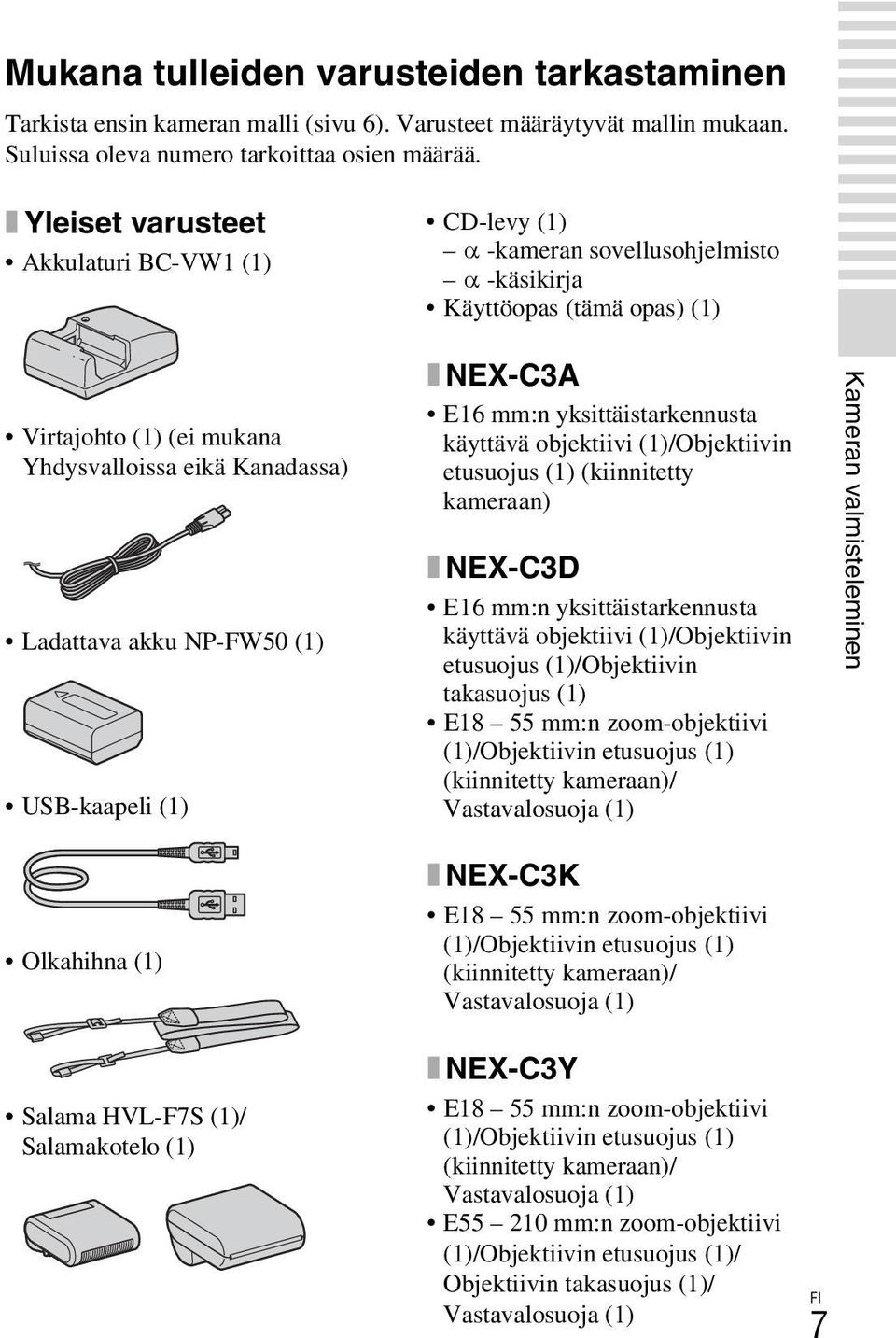 NP-FW50 (1) USB-kaapeli (1) x NEX-C3A E16 mm:n yksittäistarkennusta käyttävä objektiivi (1)/Objektiivin etusuojus (1) (kiinnitetty kameraan) x NEX-C3D E16 mm:n yksittäistarkennusta käyttävä