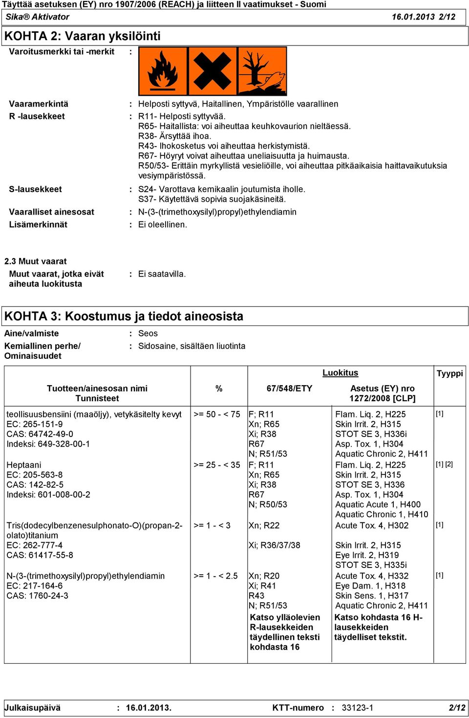 R11- Helposti syttyvää. R65- Haitallista voi aiheuttaa keuhkovaurion nieltäessä. R38- Ärsyttää ihoa. R43- Ihokosketus voi aiheuttaa herkistymistä.