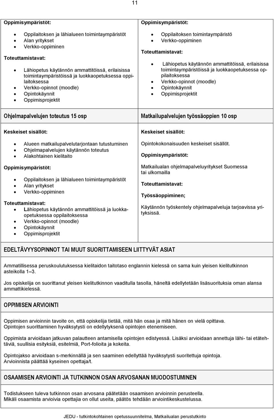 ammattitöissä, erilaisissa toimintaympäristöissä ja luokkaopetuksessa oppilaitoksessa Verkko-opinnot (moodle) Opintokäynnit Oppimisprojektit Ohjelmapalvelujen toteutus 15 osp Matkailupalvelujen