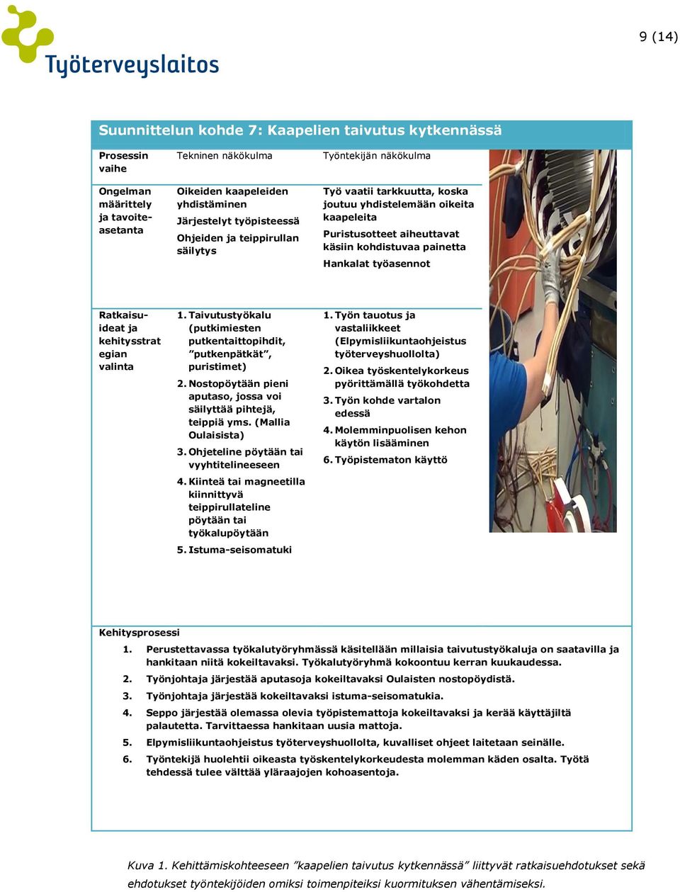 Ratkaisuideat ja kehitysstrat egian valinta 1. Taivutustyökalu (putkimiesten putkentaittopihdit, putkenpätkät, puristimet) 2. Nostopöytään pieni aputaso, jossa voi säilyttää pihtejä, teippiä yms.