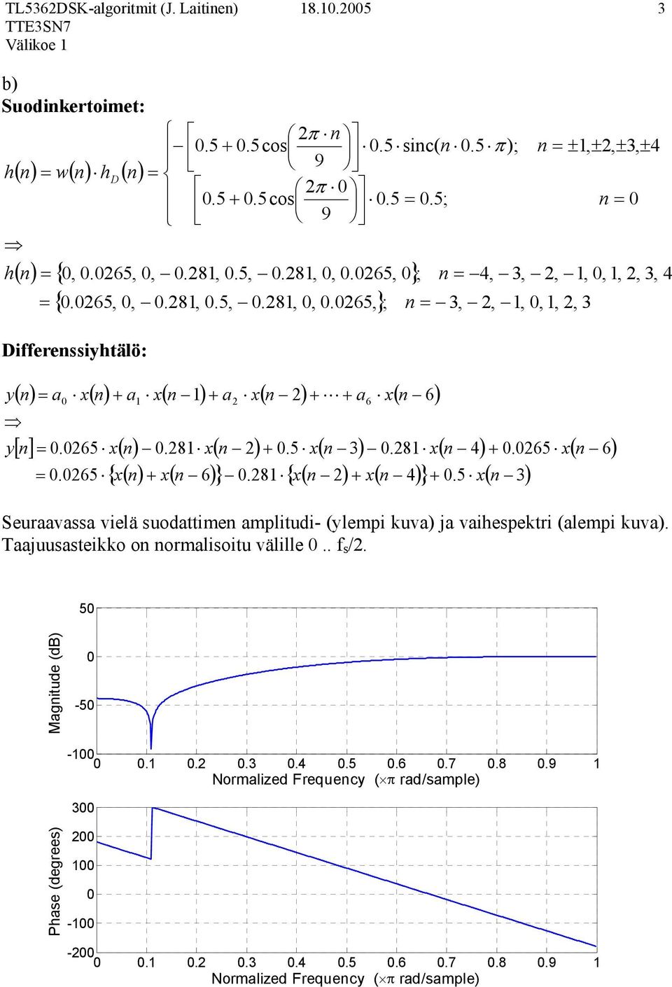 265 x( n).28 x( n 2) +.5 x( n 3).28 x( n 4) +.265 x( n 6) =.265 { x( n) + x( n 6) }.28 { x( n 2) + x( n 4) } +.