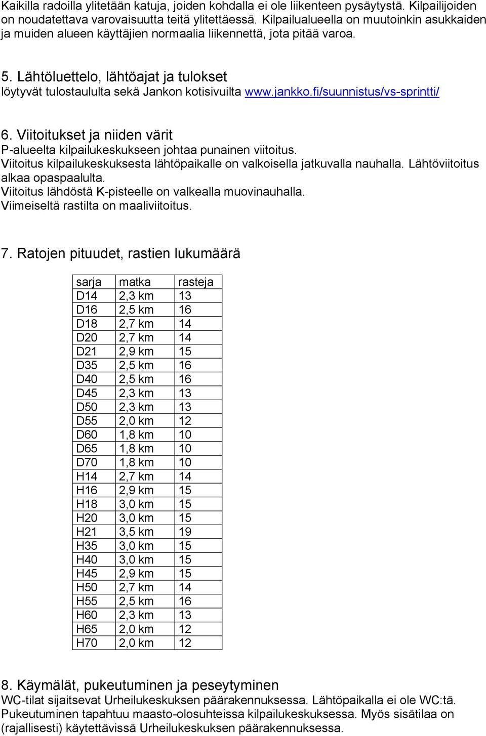 Lähtöluettelo, lähtöajat ja tulokset löytyvät tulostaululta sekä Jankon kotisivuilta www.jankko.fi/suunnistus/vs-sprintti/ 6.