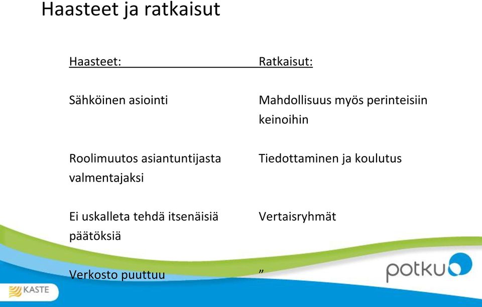 Roolimuutos asiantuntijasta valmentajaksi Tiedottaminen ja