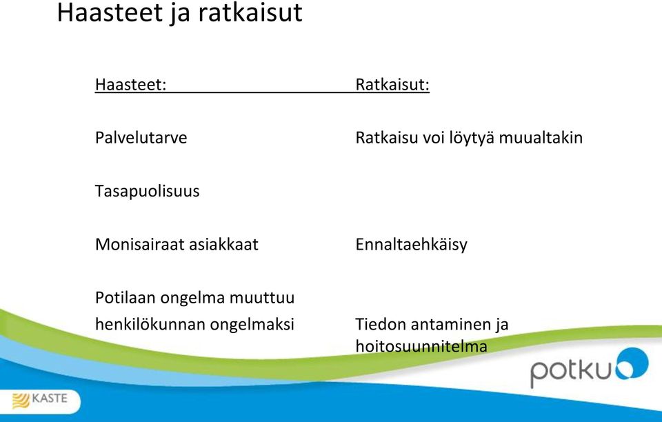 Monisairaat asiakkaat Ennaltaehkäisy Potilaan ongelma