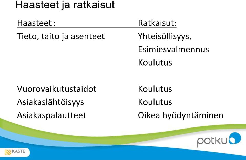 Asiakaspalautteet Ratkaisut: Yhteisöllisyys,