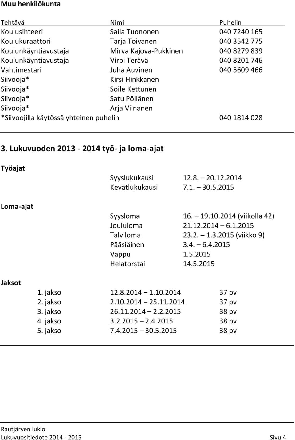 käytössä yhteinen puhelin 040 1814 028 3. Lukuvuoden 2013-2014 työ- ja loma-ajat Työajat Loma-ajat Jaksot Syyslukukausi 12.8. 20.12.2014 Kevätlukukausi 7.1. 30.5.2015 Syysloma 16. 19.10.