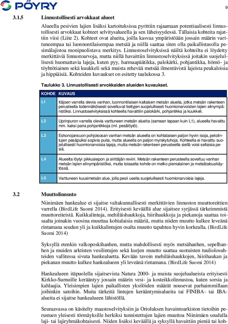 Kohteet ovat alueita, joilla kasvaa ympäristöään jossain määrin varttuneempaa tai luonnontilaisempaa metsää ja niillä saattaa siten olla paikallistasolla pesimälajistoa monipuolistava merkitys.