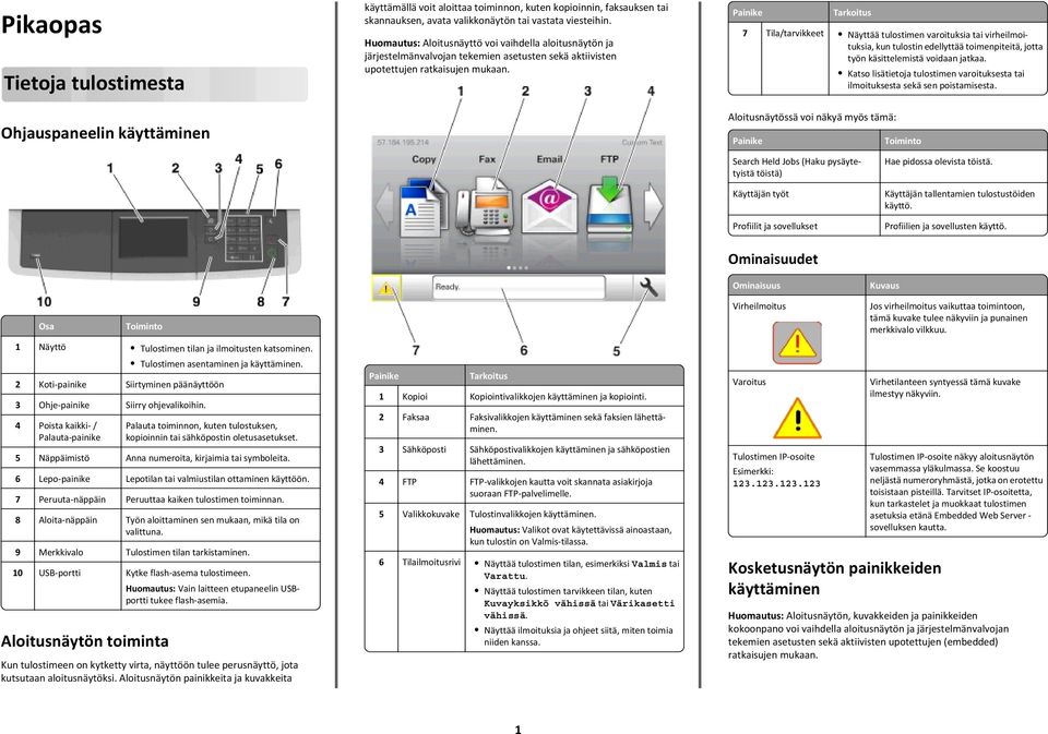 Painike Tarkoitus 7 Tila/tarvikkeet Näyttää tulostimen varoituksia tai virheilmoituksia, kun tulostin edellyttää toimenpiteitä, jotta työn käsittelemistä voidaan jatkaa.