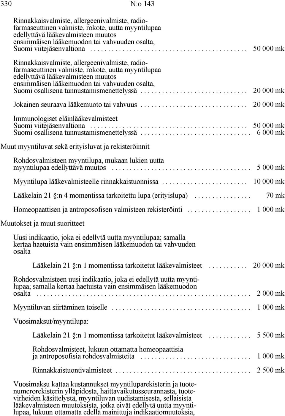 .. 50 000 mk Rinnakkaisvalmiste, allergeenivalmiste, radiofarmaseuttinen valmiste, rokote, uutta myyntilupaa edellyttävä lääkevalmisteen muutos ensimmäisen lääkemuodon tai vahvuuden osalta, Suomi