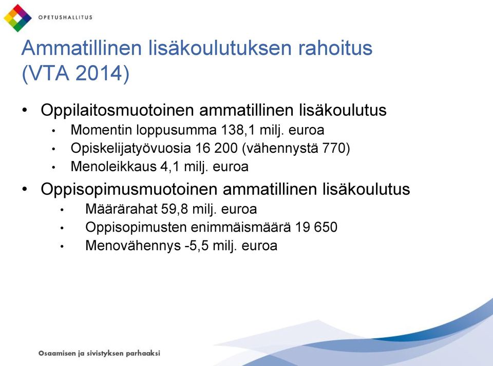 euroa Opiskelijatyövuosia 16 200 (vähennystä 770) Menoleikkaus 4,1 milj.