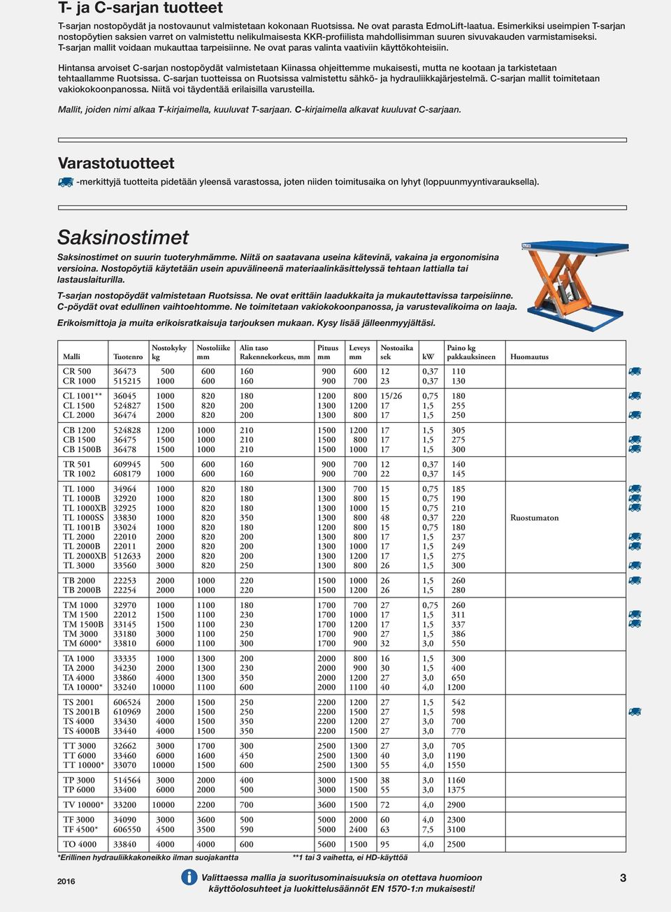 T-sarjan mallit voidaan mukauttaa tarpeisiinne. Ne ovat paras valinta vaativiin käyttökohteisiin.