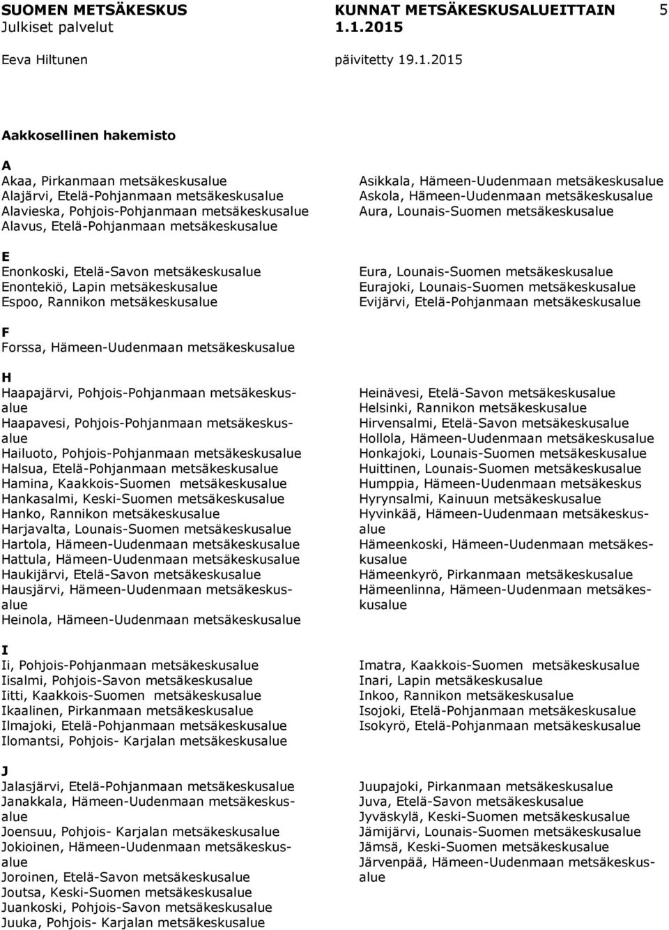 Lounais-Suomen metsäkeskusalue Eura, Lounais-Suomen metsäkeskusalue Eurajoki, Lounais-Suomen metsäkeskusalue Evijärvi, Etelä-Pohjanmaan metsäkeskusalue F Forssa, Hämeen-Uudenmaan metsäkeskusalue H