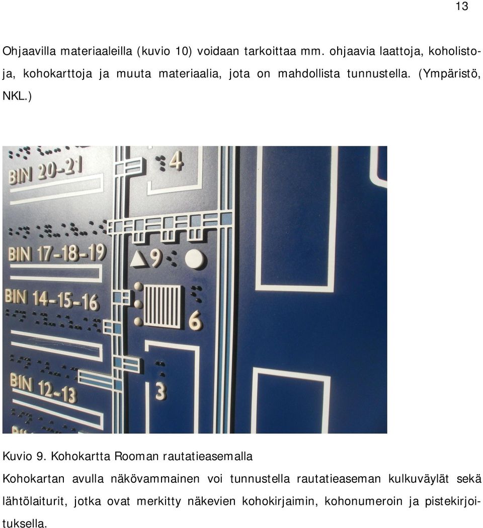 (Ympäristö, NKL.) Kuvio 9.