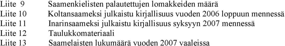 vuoden 2006 loppuun mennessä Inarinsaameksi julkaistu kirjallisuus