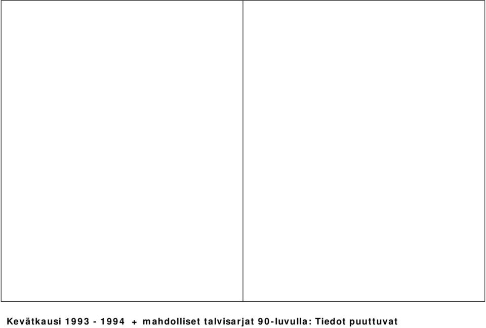mahdolliset