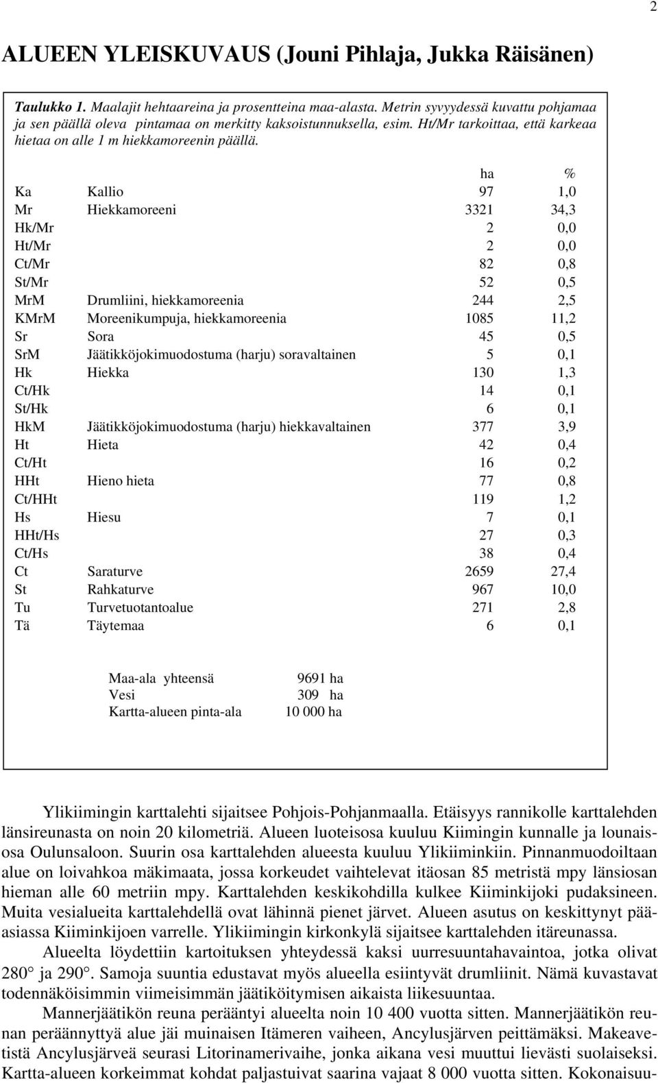 ha % Ka Kallio 97 1,0 Mr Hiekkamoreeni 3321 34,3 Hk/Mr 2 0,0 Ht/Mr 2 0,0 Ct/Mr 82 0,8 St/Mr 52 0,5 MrM Drumliini, hiekkamoreenia 244 2,5 KMrM Moreenikumpuja, hiekkamoreenia 1085 11,2 Sr Sora 45 0,5