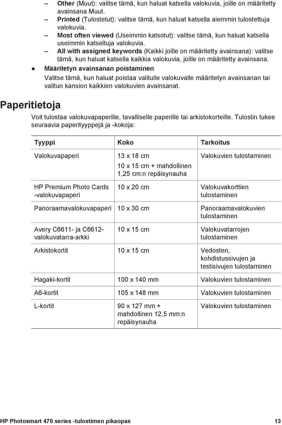 All with assigned keywords (Kaikki joille on määritetty avainsana): valitse tämä, kun haluat katsella kaikkia valokuvia, joille on määritetty avainsana.