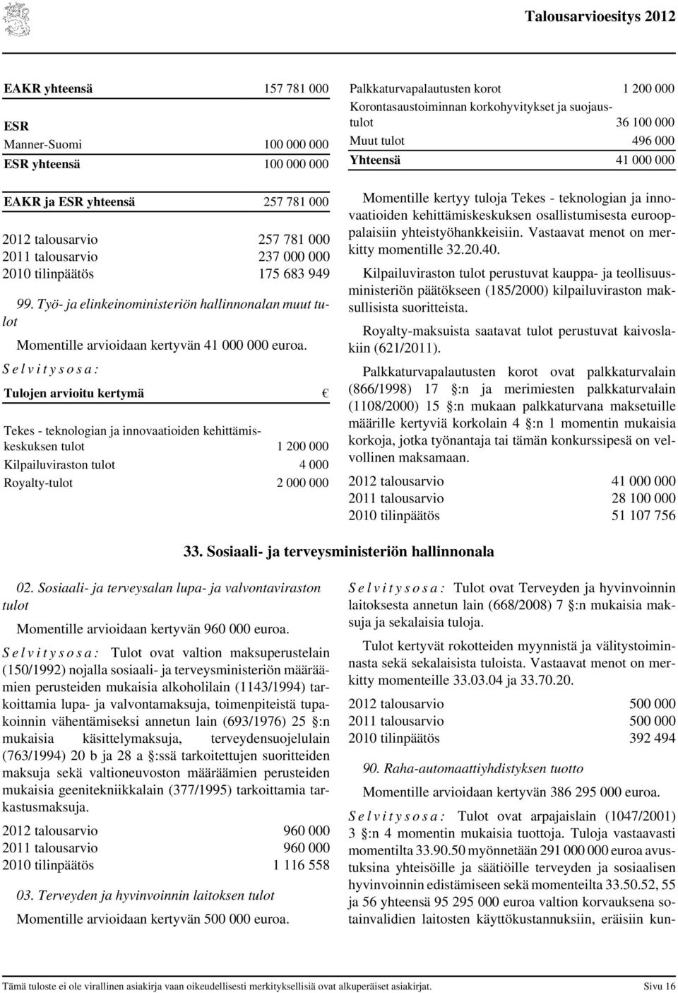 S e l v i t y s o s a : Tulojen arvioitu kertymä Tekes - teknologian ja innovaatioiden kehittämiskeskuksen tulot 1 200 000 Kilpailuviraston tulot 4 000 Royalty-tulot 2 000 000 Palkkaturvapalautusten