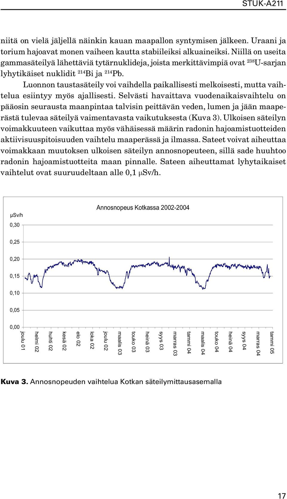 Luonnon taustasäteily voi vaihdella paikallisesti melkoisesti, mutta vaihtelua esiintyy myös ajallisesti.