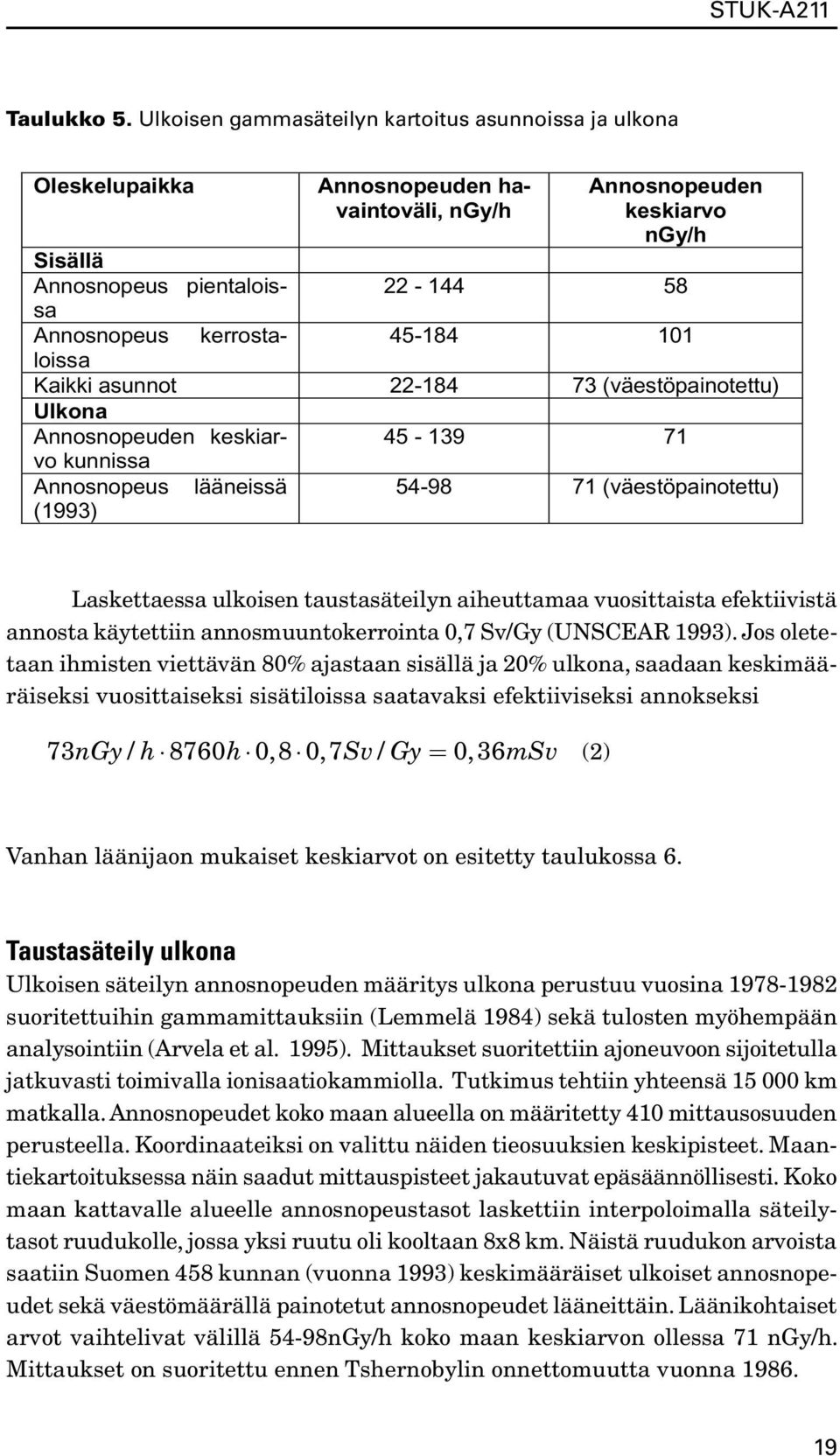 58 45-184 101 Kaikki asunnot 22-184 73 (väestöpainotettu) Ulkona Annosnopeuden keskiarvo kunnissa 45-139 71 Annosnopeus (1993) lääneissä 54-98 71 (väestöpainotettu) Laskettaessa ulkoisen