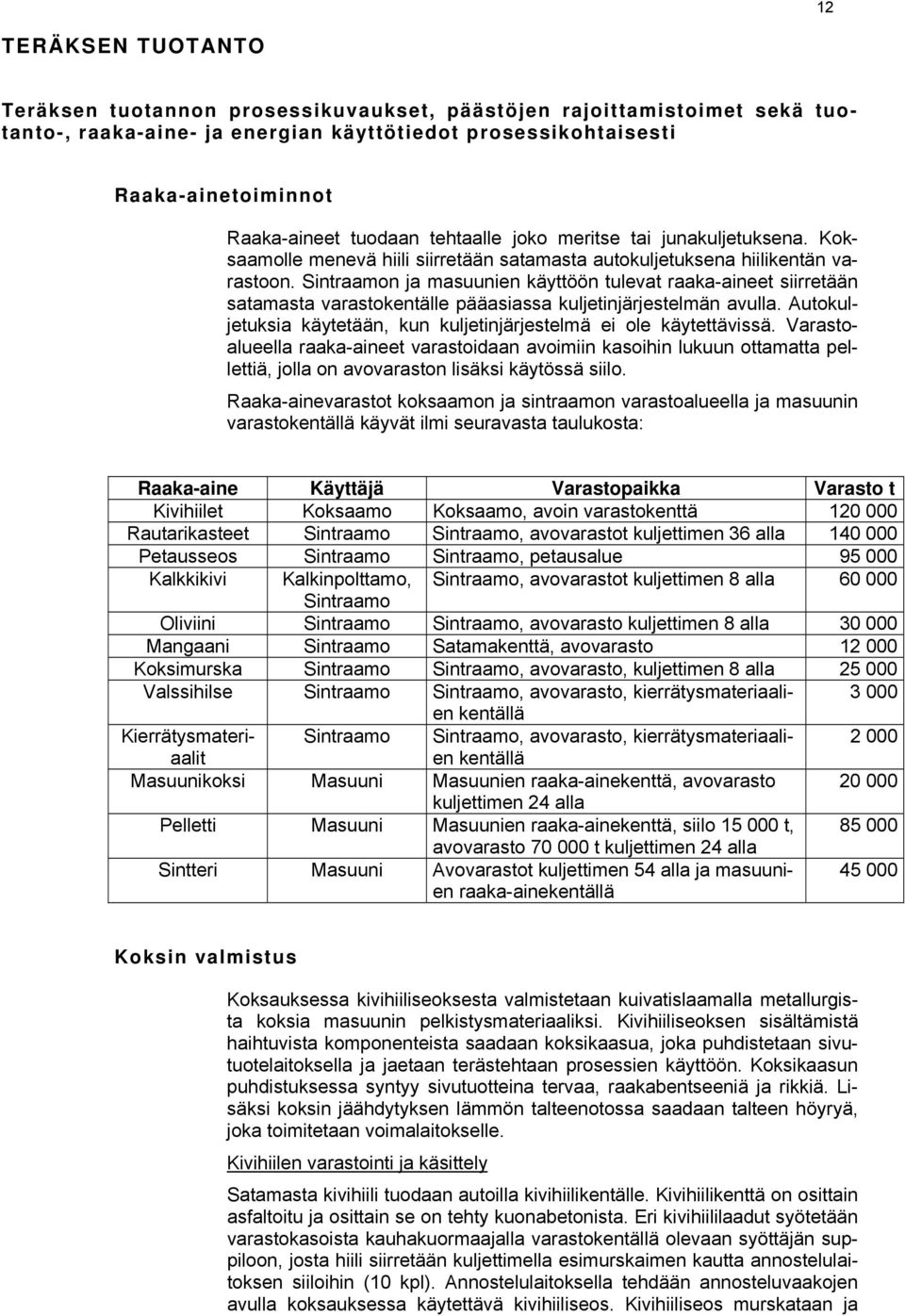 Sintraamon ja masuunien käyttöön tulevat raaka-aineet siirretään satamasta varastokentälle pääasiassa kuljetinjärjestelmän avulla.