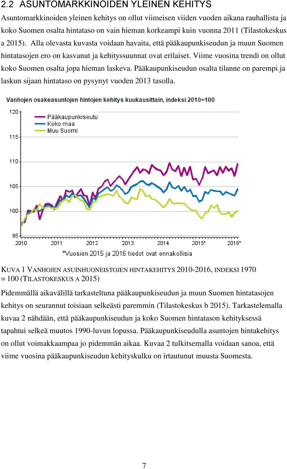 Viime vuosina trendi on ollut koko Suomen osalta jopa hieman laskeva. Pääkaupunkiseudun osalta tilanne on parempi ja laskun sijaan hintataso on pysynyt vuoden 2013 tasolla.